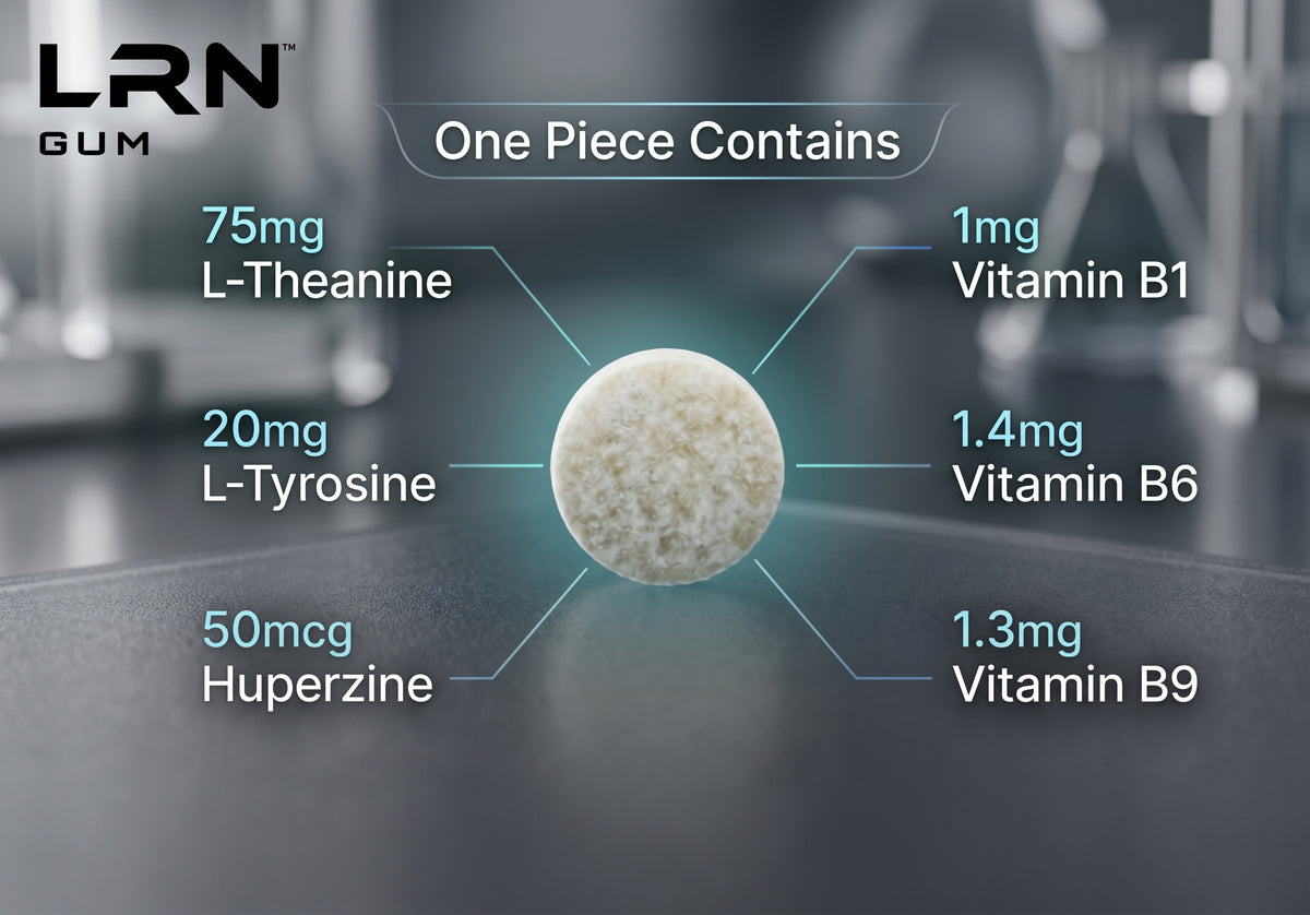 LRN Gum
